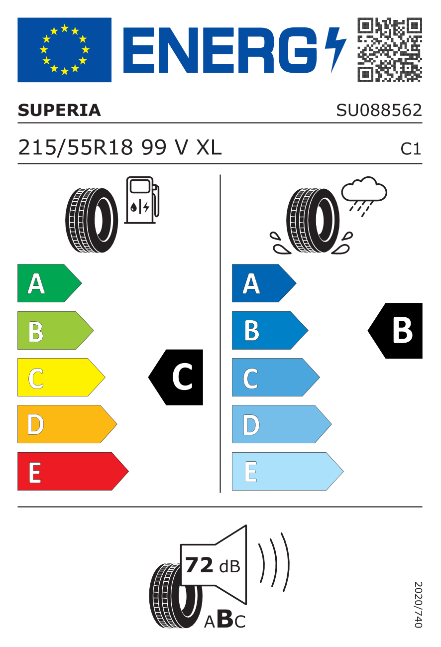 EU standard