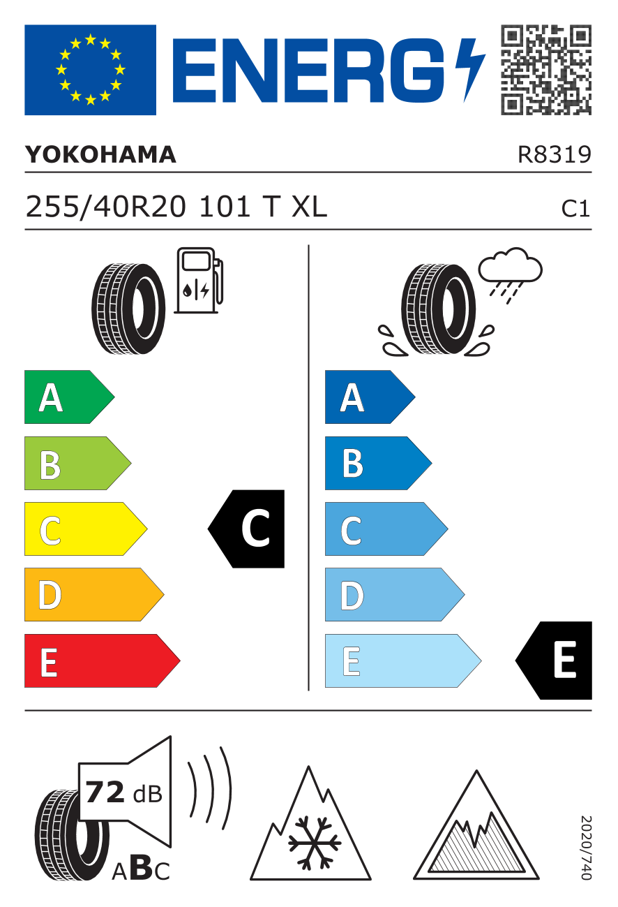 EU standard