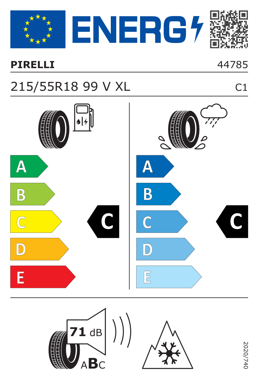 EU standard