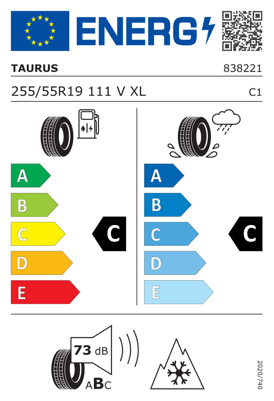 EU standard