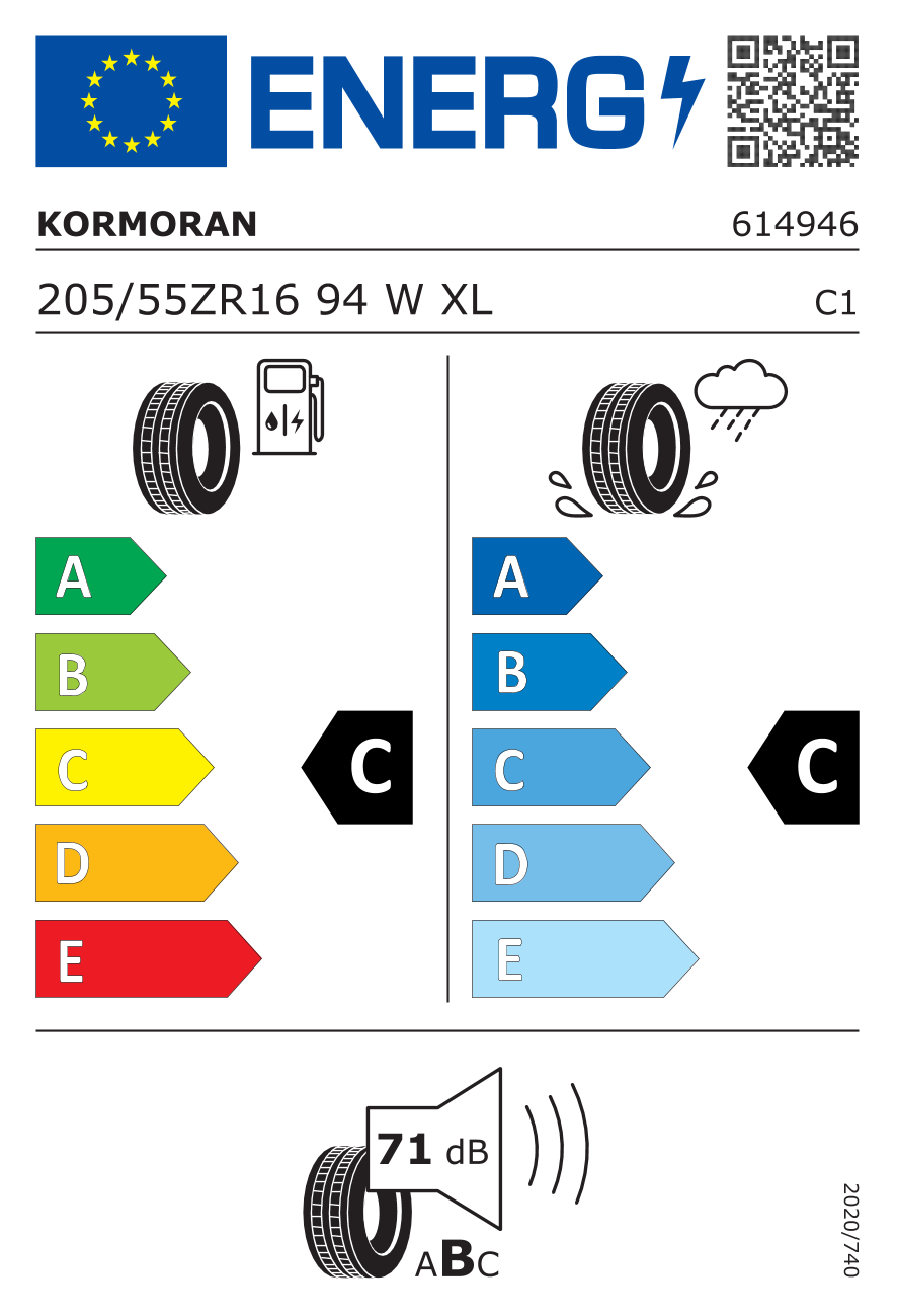 EU standard