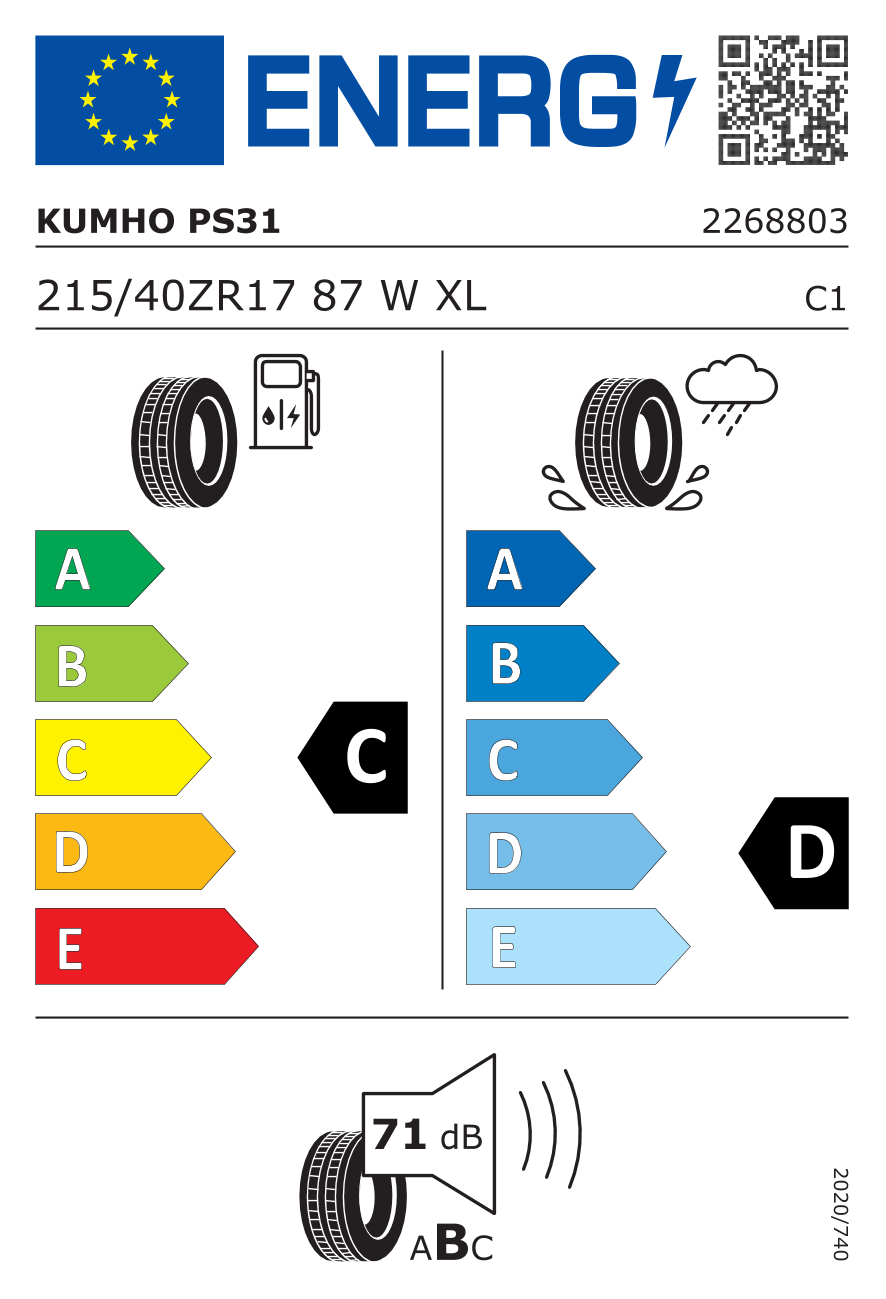 EU standard