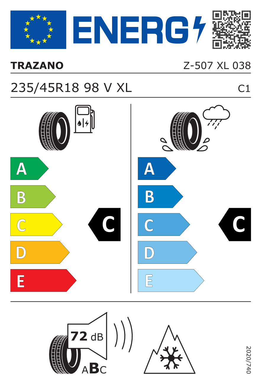 EU standard