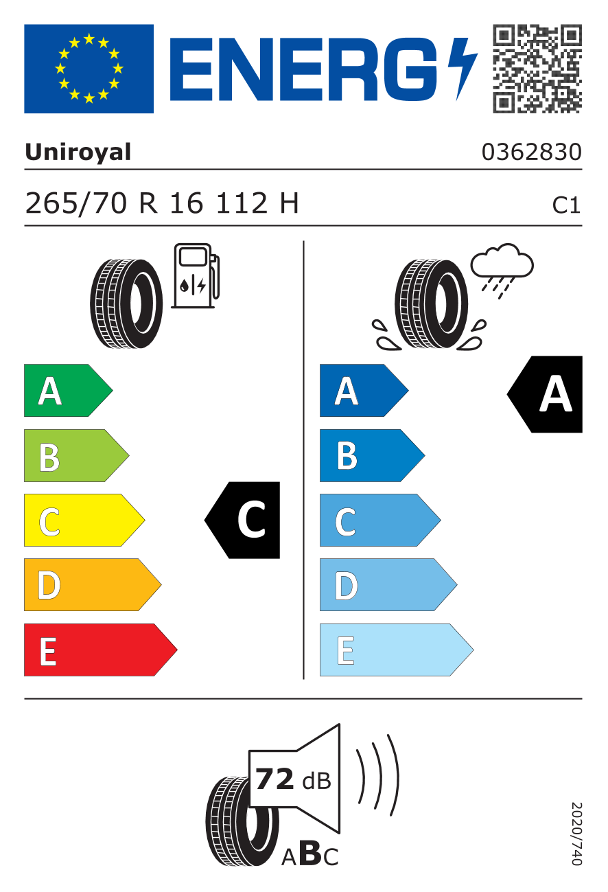 EU standard