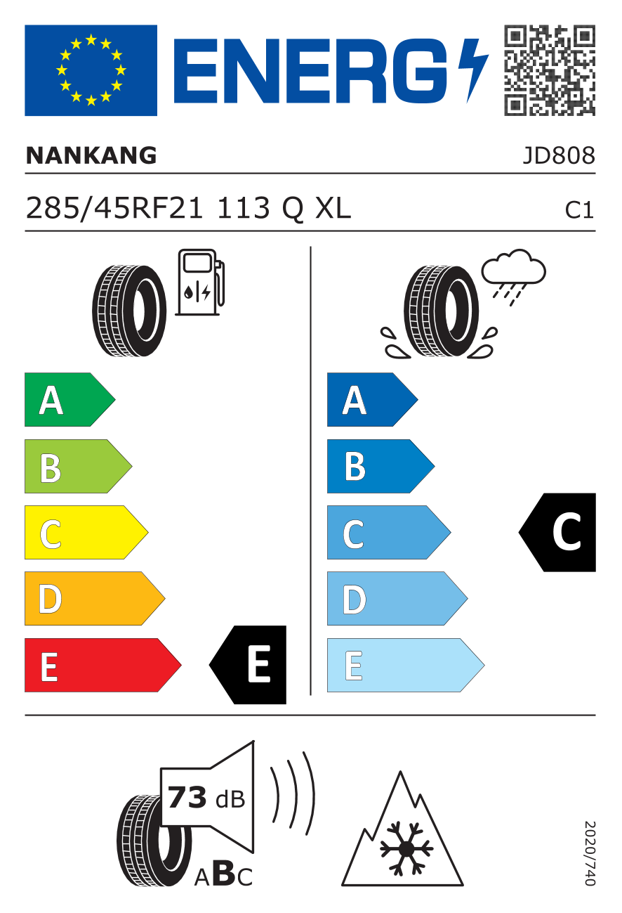 EU standard