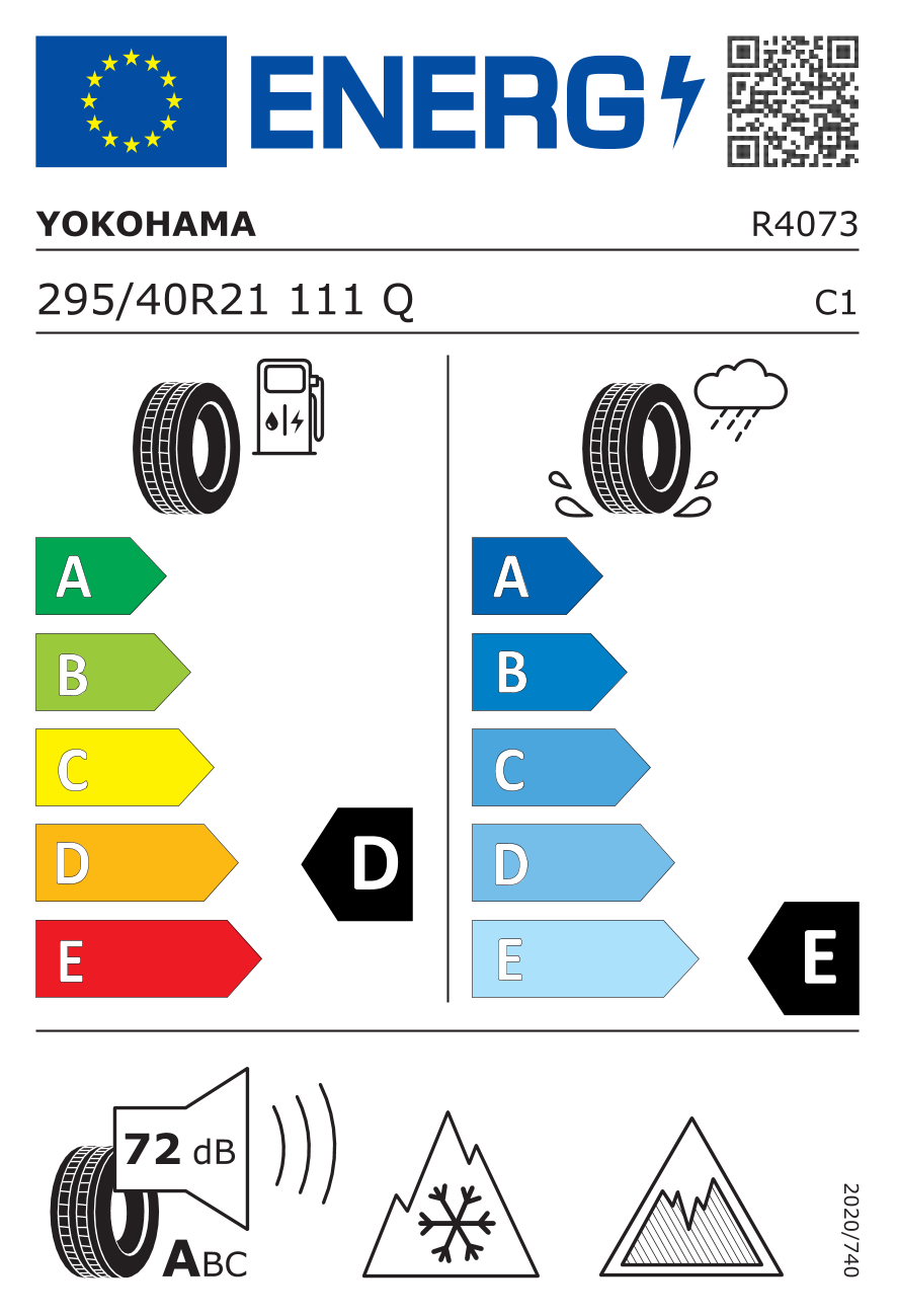 EU standard