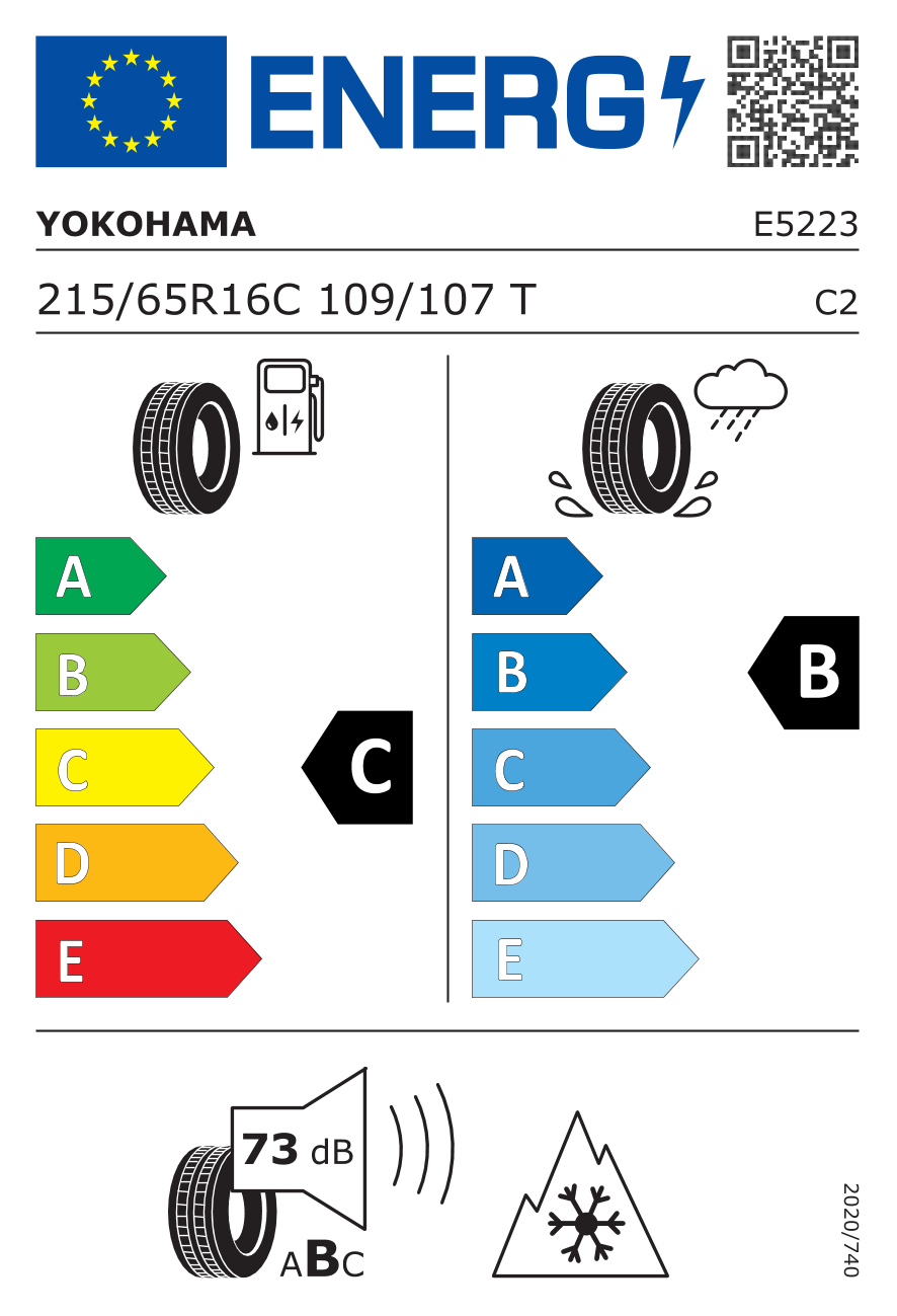 EU standard