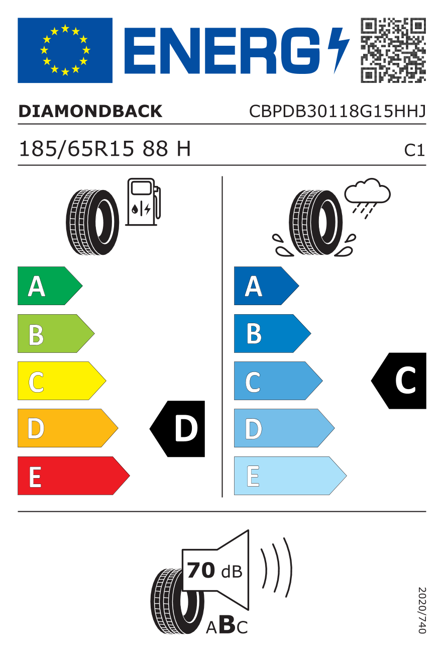 EU standard