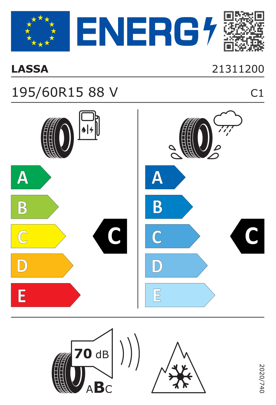 EU standard